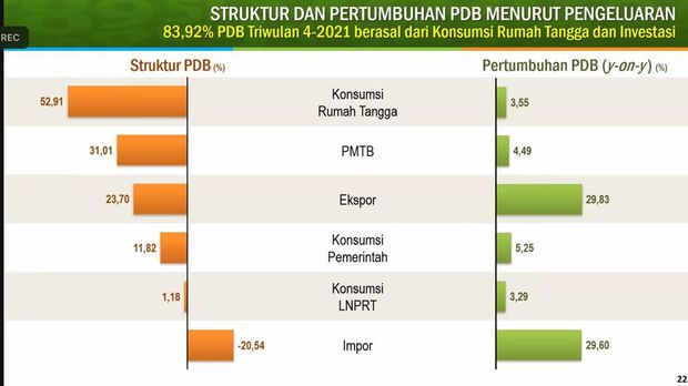 BPS