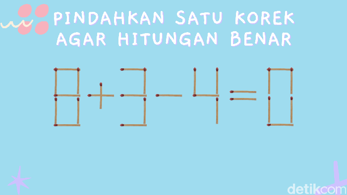 Butuh Berapa Lama Jawab Teka-teki Ini? Kurang dari 5 Menit Artinya Genius