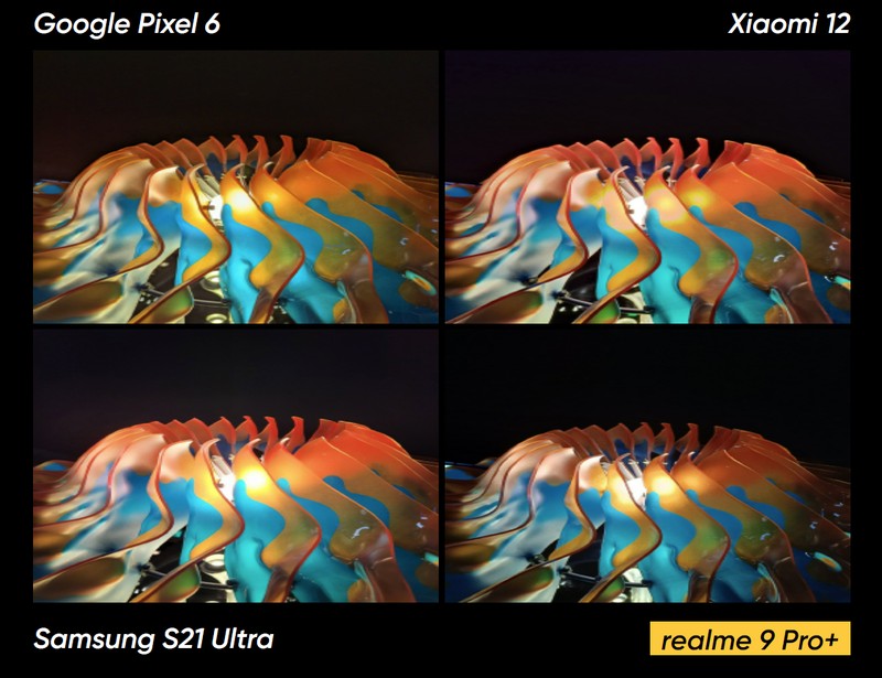 Perbandingan Realme 9 Pro Plus