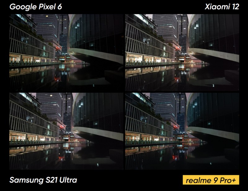 Perbandingan Realme 9 Pro Plus