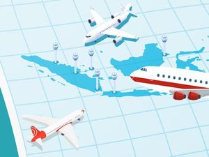 Viral Delay 3 Jam hingga Penumpang Turun, Super Air Jet Beri Penjelasan