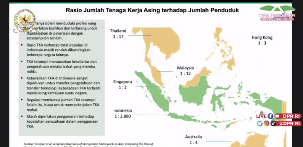 Data Tenaga Kerja Asing (DPR)