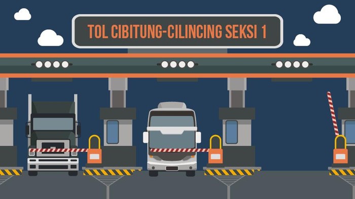 Infografis ruas tol terpendek di Indonesia