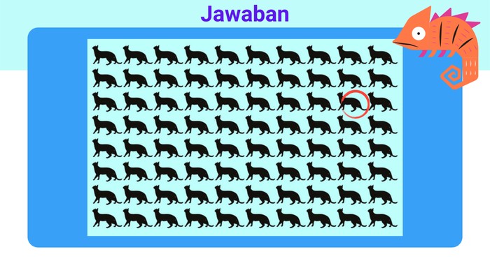 Teka-teki berikut akan menguji apakah mata dan pikiran kamu masih fokus atau malah sudah buyar. Yuk coba! Kalau gagal, tandanya butuh tidur cepat.