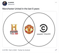 Meme MU Maguire