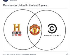 Maguire Bikin Netizen Murka, Disebut Biang Kerok MU Imbang