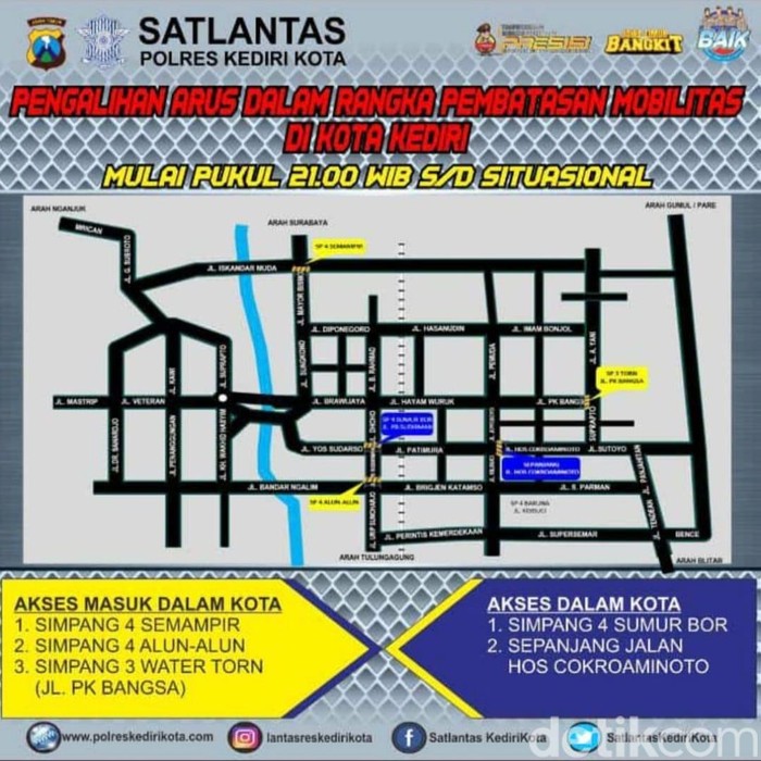 penutupan jalan kota kediri, imbas level 3 ppkm