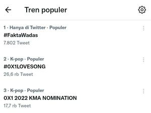 #FaktaWadas Puncaki Trending Topic Twitter Siang Ini