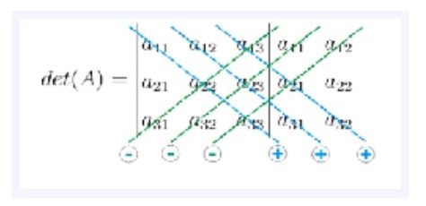 Determinan matriks