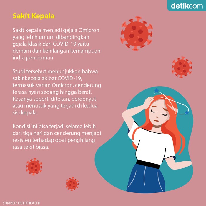 gejala omicron