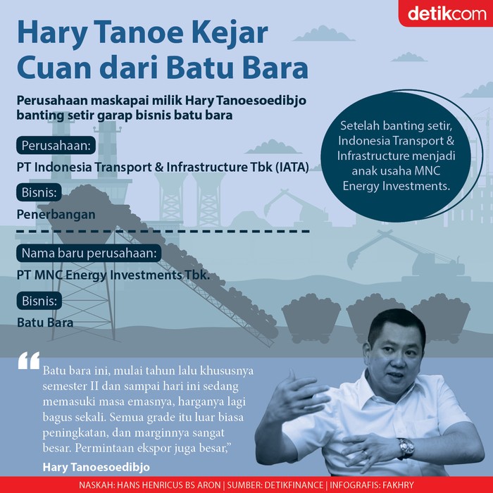 Infografis Hary Tanoe kejar cuan dari batu bara