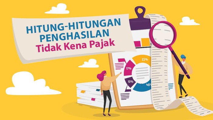 Infografis rincian penghasilan tidak kena pajak atau PTKP