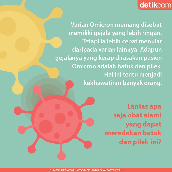 Cara alami redakan gejala omicron