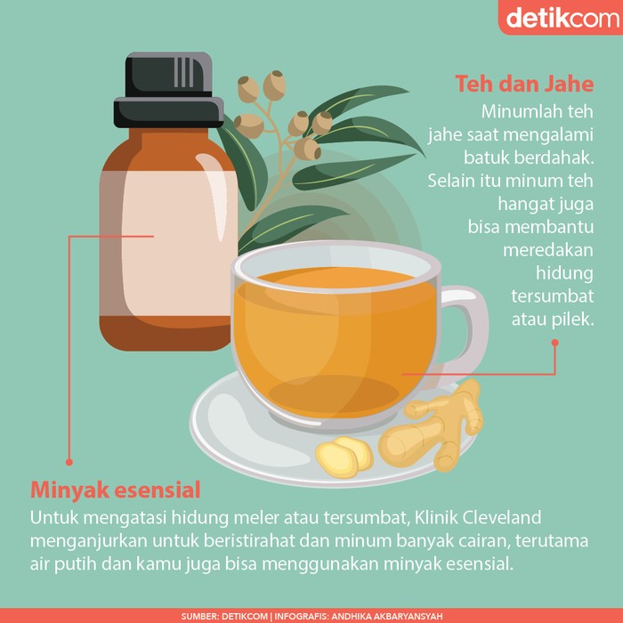 Cara alami redakan gejala omicron