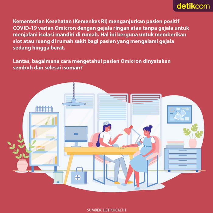 Isoman omicron berapa hari