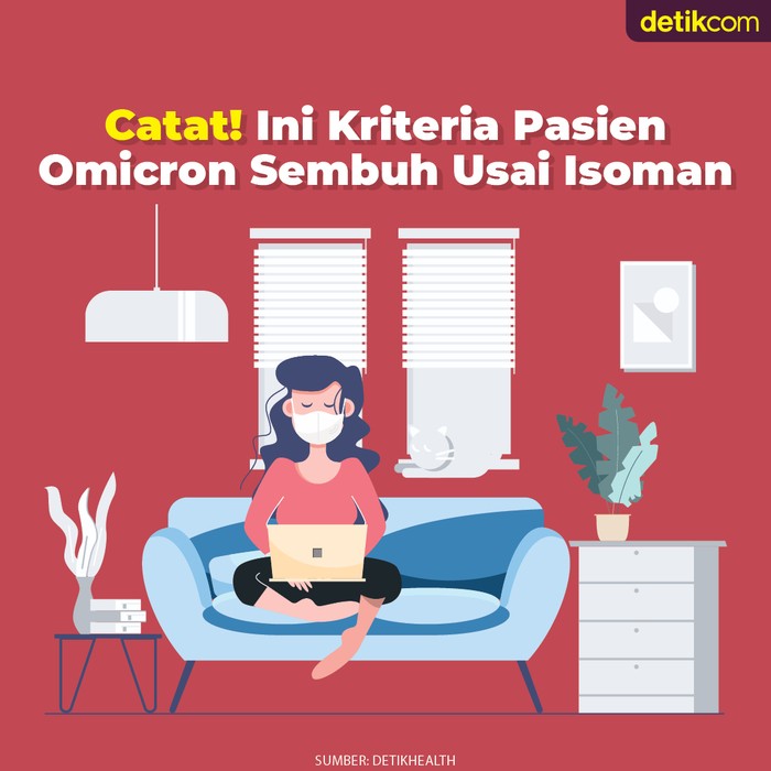 Isoman omicron berapa hari