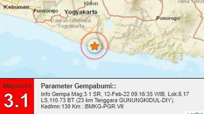 Gempa di Gunungkidul, Sabtu (12/2/2022) pagi.