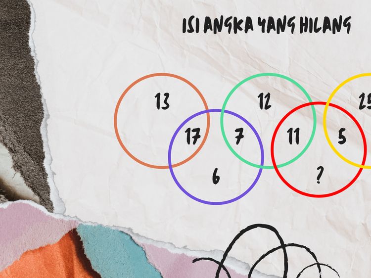 Teka-teki Buat Refreshing Otak, Benar Semua Berarti Kamu Jago Matematika
