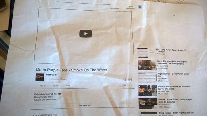 Sejumlah aksi gagap tek.