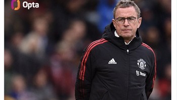 Gagal menang lawan Southampton bikin MU mengulang tren buruk dua dekade yang lalu. Baru untuk keua kalinya, MU gagal menang dua kali pertandingan berurutan meski sudah unggul sebelumnya. Foto: Twitter