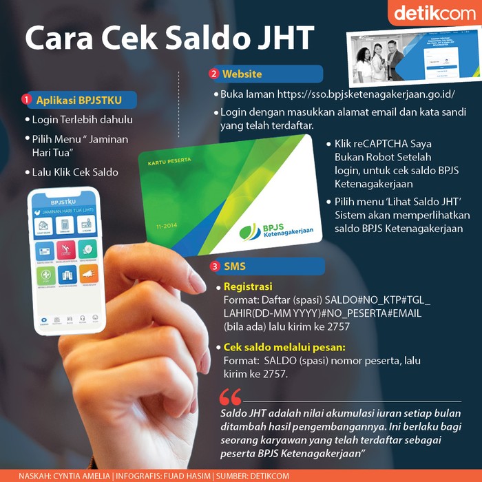 Infografis cara cek saldo Jaminan Hari Tua (JHT)