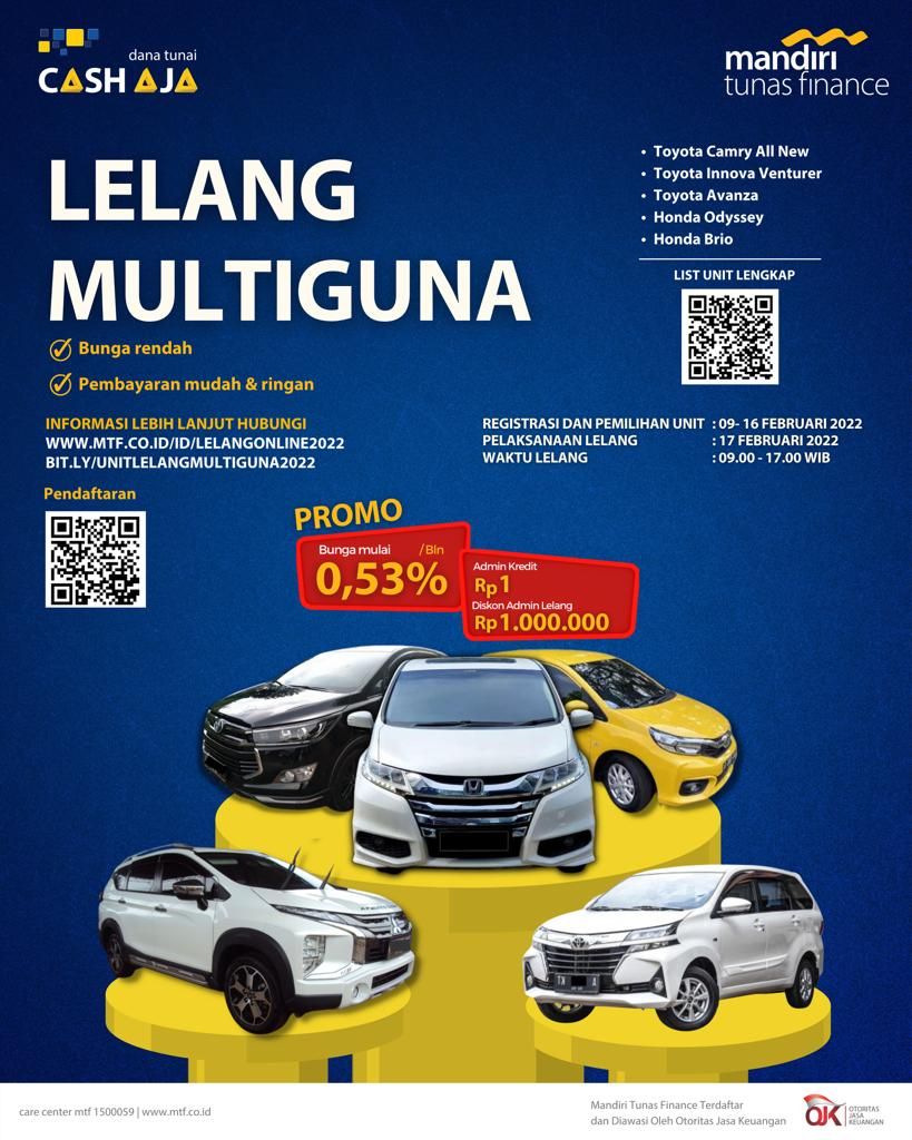 Mandiri Tunas Finance