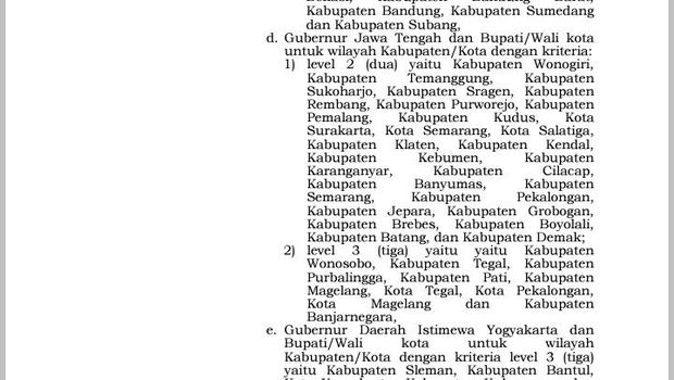 Salinan Inmendagri Nomor 10 Tahun 2022 tentang PPKM Level 3, Level 2, dan Level 1 COVID-19 di wilayah Jawa dan Bali.