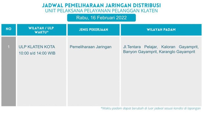 Jadwal pemeliharaan jaringan listrik ULP Kota.