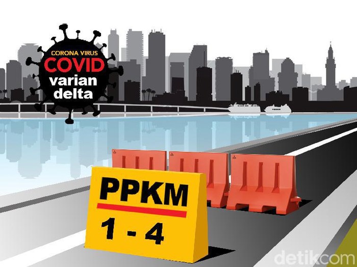 PPKM Jakarta Februari 2022 kembali diperpanjang. Saat ini, DKI Jakarta menerapkan Pemberlakuan Pembatasan Kegiatan Masyarakat (PPKM) level 3.