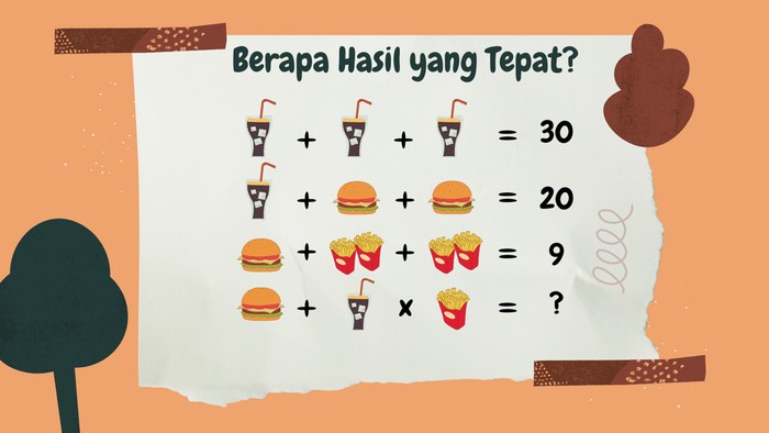 Makanan dan minuman ini punya masing-masing nilai. Bisa tebak hasil akhirnya?