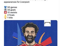 Liverpool Libas Inter Milan dan AC Milan Bikin Netizen Terpana