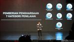 Momen Kemenparekraf Luncurkan Anugerah Desa Pariwisata 2022