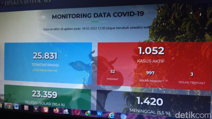Data update COVID-19 di website Dinkes Boyolali, Jumat (18/2/2022).