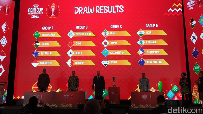 FIBA Asia cup