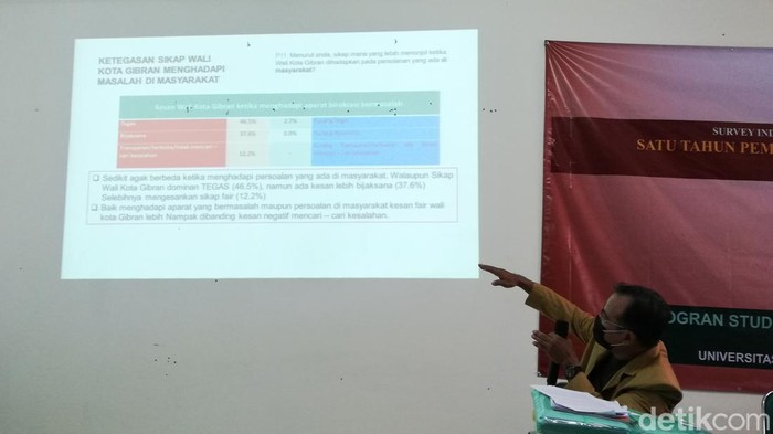 Ketua Prodi MAP Unisri Suwardi saat jumpa pers hasil survei IKM, Jumat (18/2/2022).