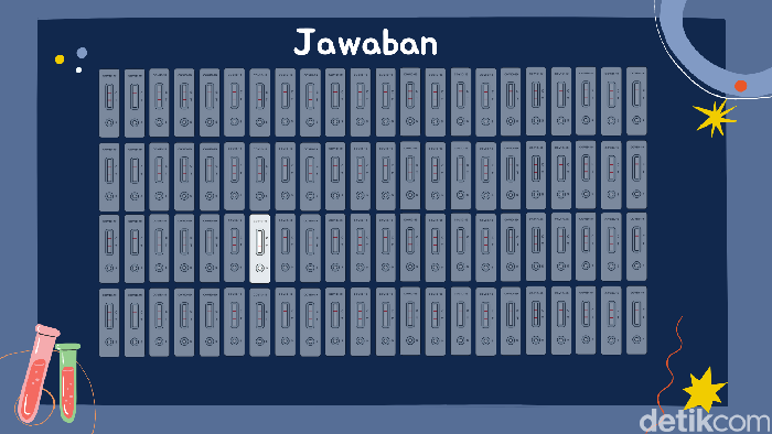 asah otak edisi isoman