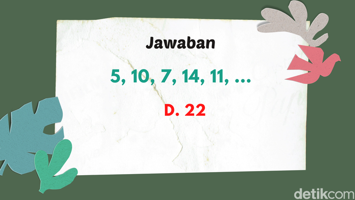 Hanya yang IQ-nya Super Bisa Pecahkan Teka-teki Ini, Kamu Termasuk?