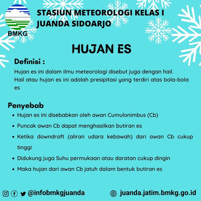 hujan es surabaya