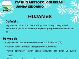 Penjelasan BMKG Juanda Soal Hujan Es Guyur Surabaya