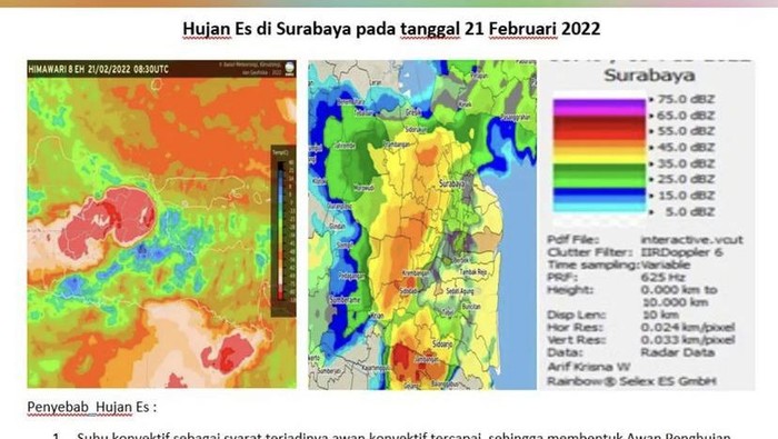 hujan es surabaya