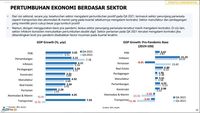 Ekonomi RI Setara AS & China, Nih Buktinya!