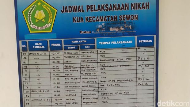 Jadwal pelaksanaan nikah KUA Sewon, Bantul, Selasa (22/2/2022).