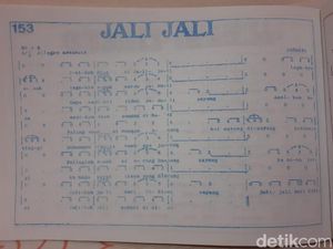 Lagu Daerah DKI Jakarta: Judul dan Lirik Lengkap