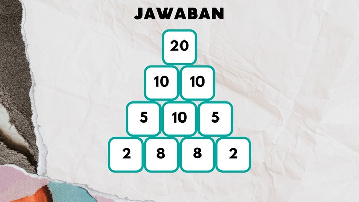 Asah otak detikHealth.