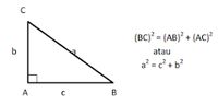 Rumus Teorema Pythagoras Dan Contoh Soalnya