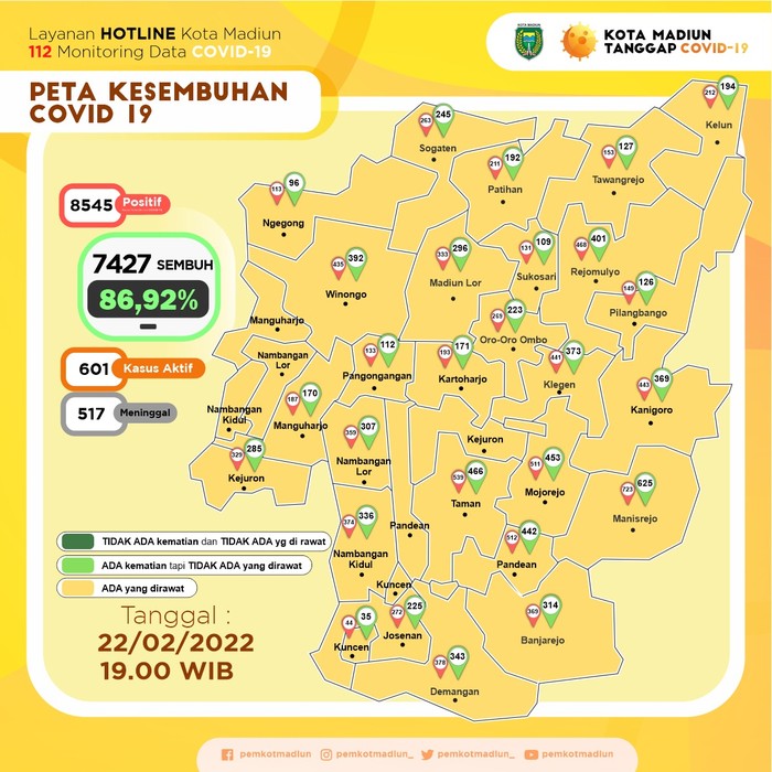 PPKM level 4 Kota Madiun