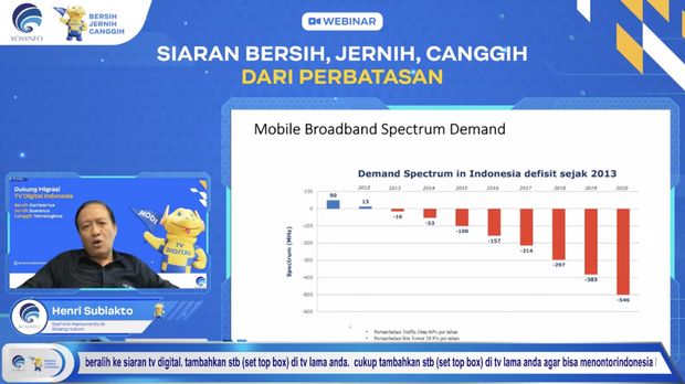 Kementerian Komunikasi dan Informatika (Kominfo) akan melakukan migrasi TV analog ke digital atau dikenal Analog Switch Off (ASO) dimulai 30 April dan berakhir 2 November 2022.