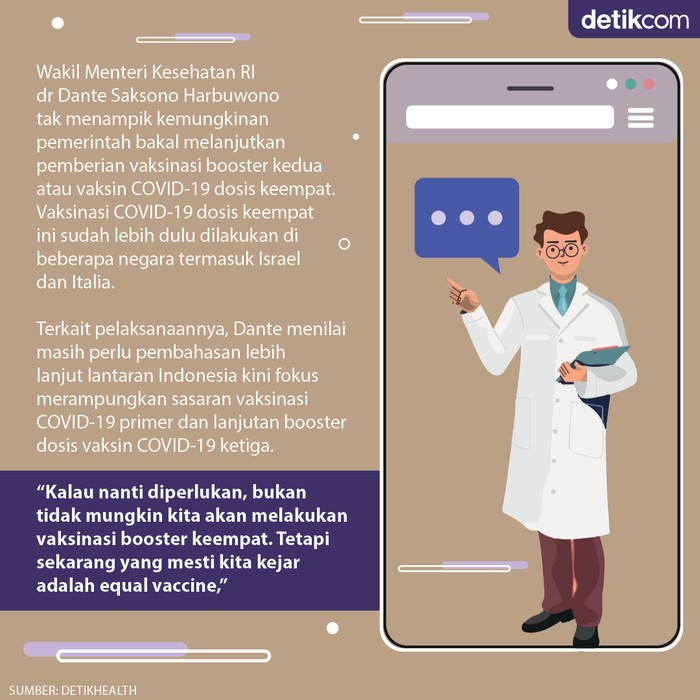 vaksin booster dosis keempat