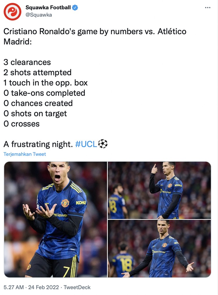 Meme Cristiano Ronaldo