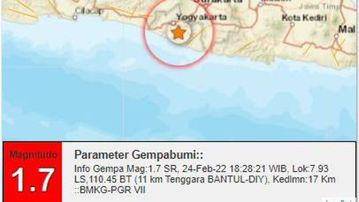 Gempa di Bantul, Kamis (24/2/2022).